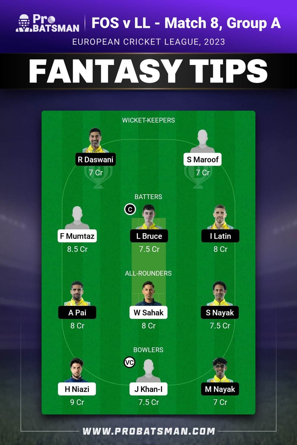 FOS vs LL Dream11 Prediction - Fantasy Team 2