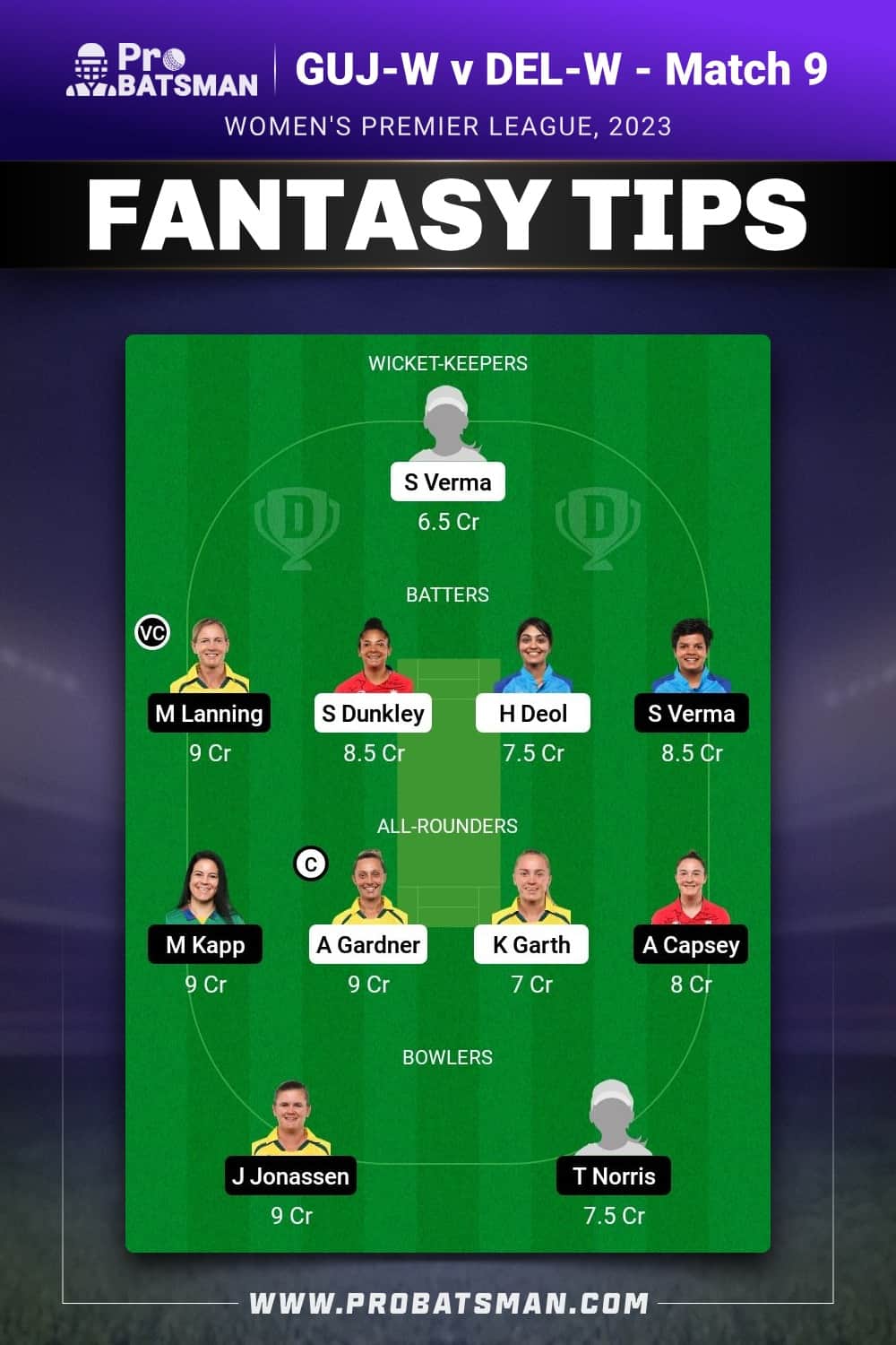 GUJ-W vs DEL-W Dream11 Prediction - Fantasy Team 1