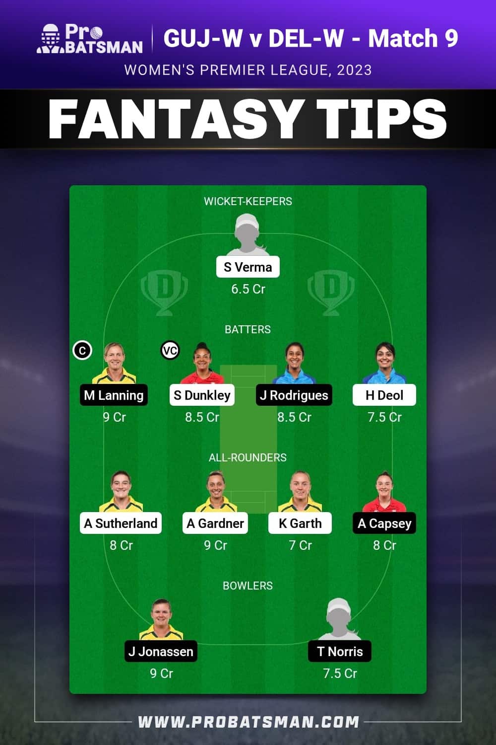 GUJ-W vs DEL-W Dream11 Prediction - Fantasy Team 2