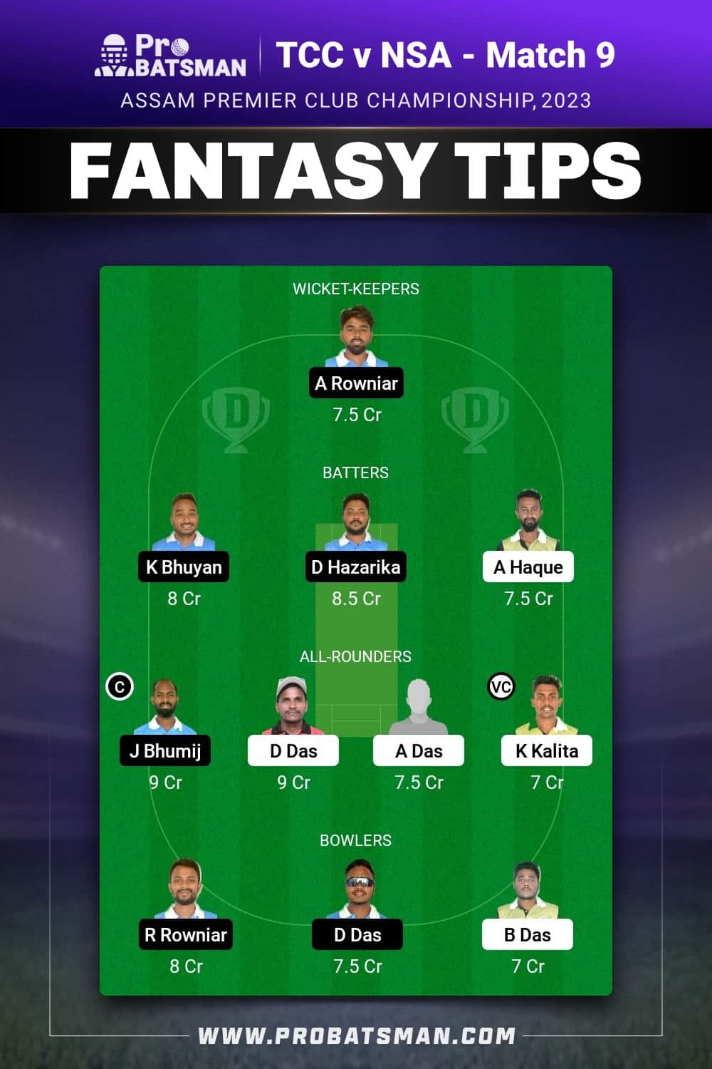 TCC vs NSA Dream11 Prediction - Fantasy Team 1