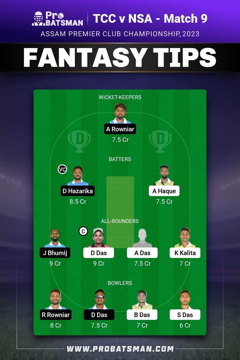 TCC vs NSA Dream11 Prediction - Fantasy Team 2