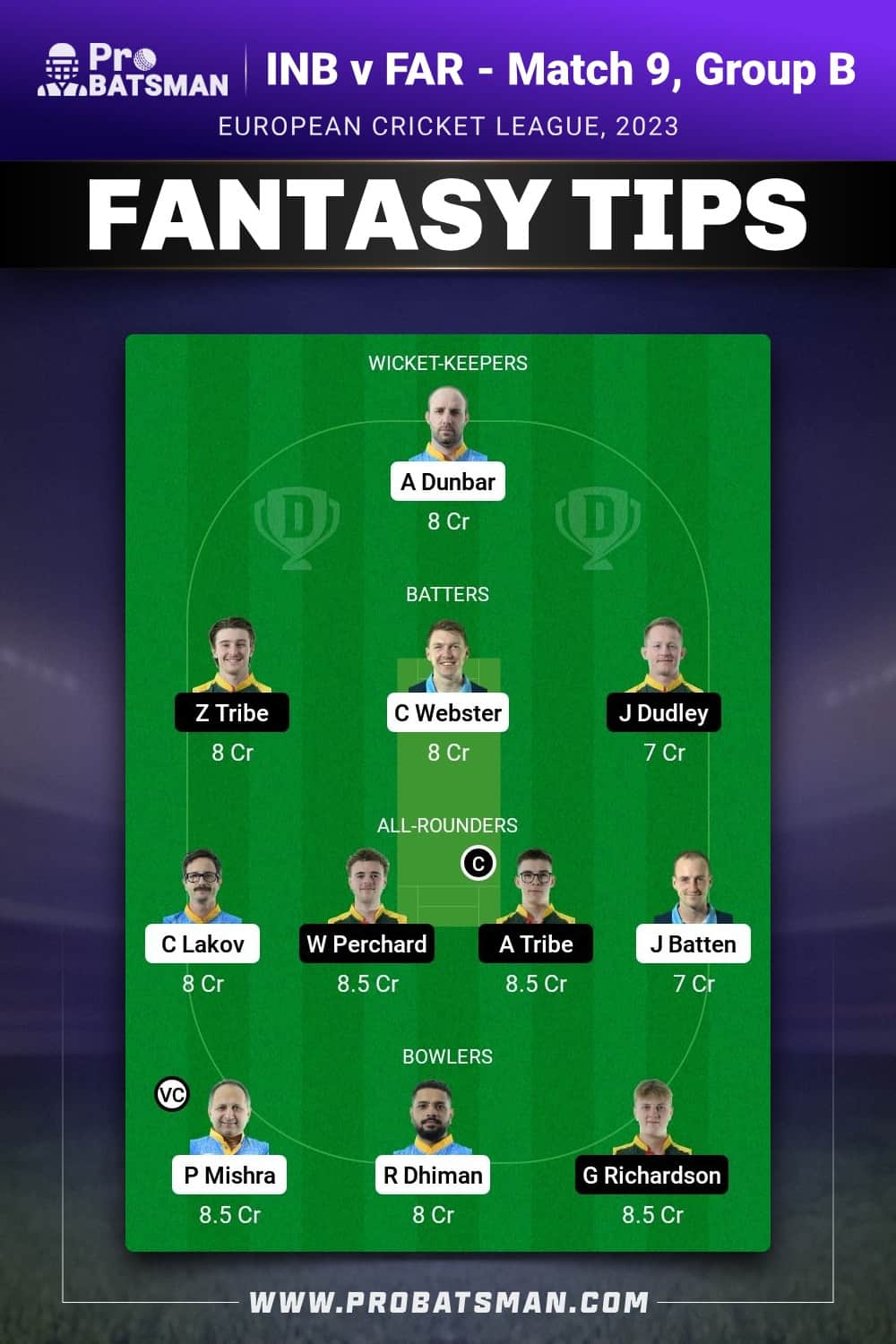 INB vs FAR Dream11 Prediction - Fantasy Team 2 INB vs FAR Dream11 Prediction - Fantasy Team 2