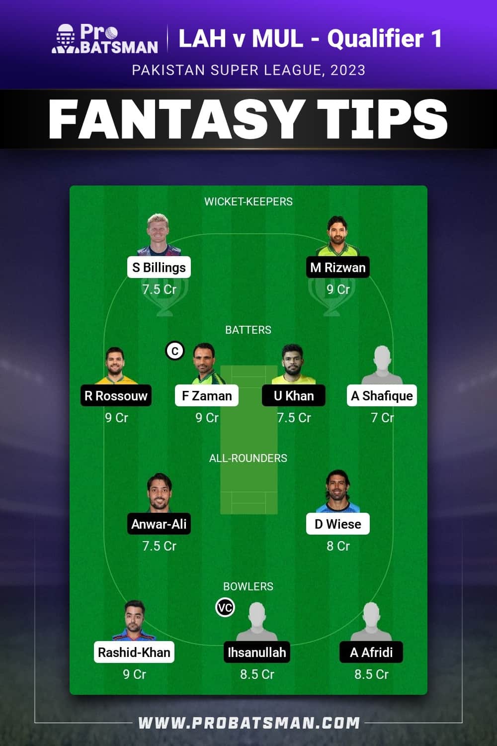 LAH vs MUL Dream11 Prediction - Fantasy Team 2