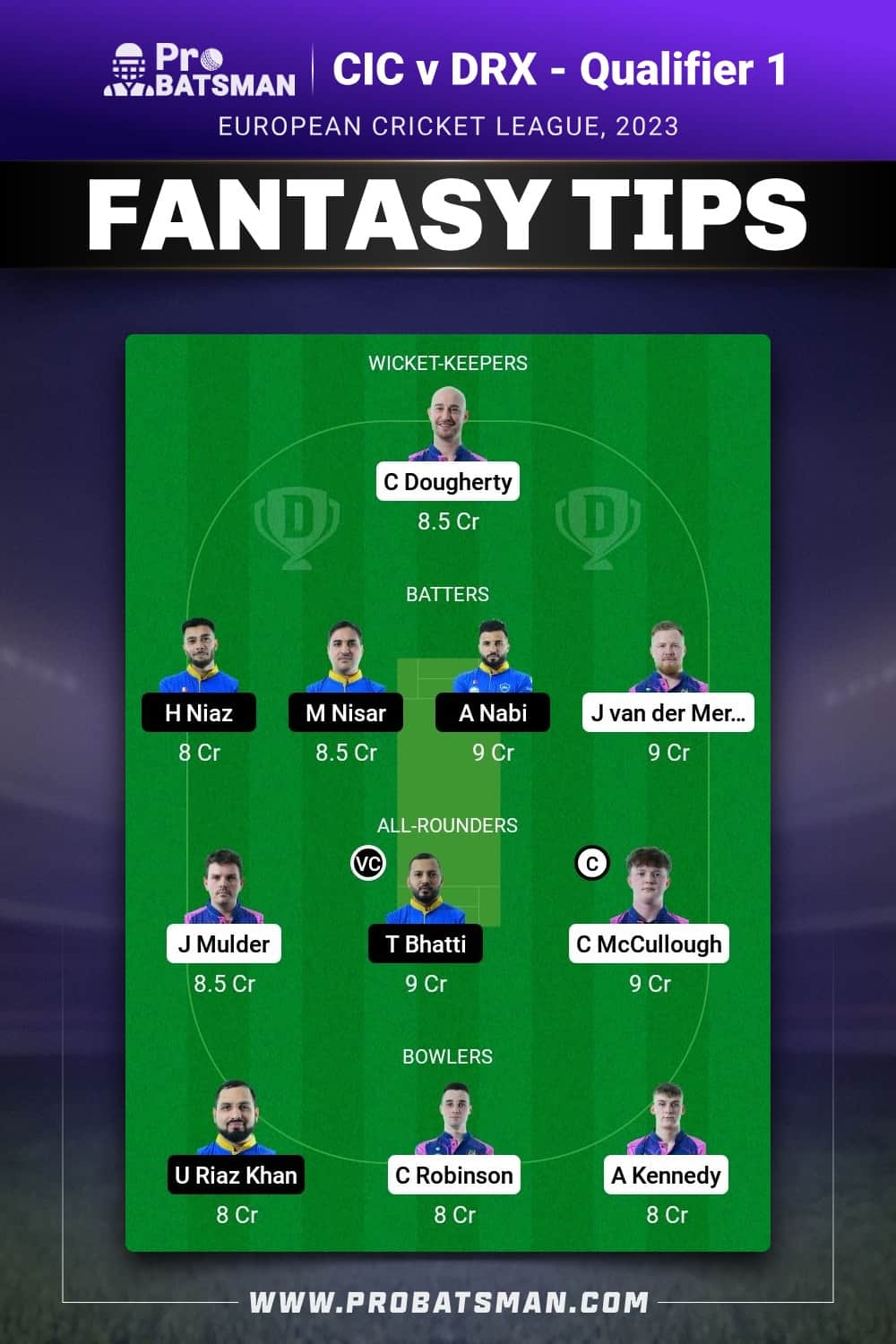 CIC vs DRX Dream11 Prediction - Fantasy Team 1 CIC vs DRX Dream11 Prediction - Fantasy Team 1