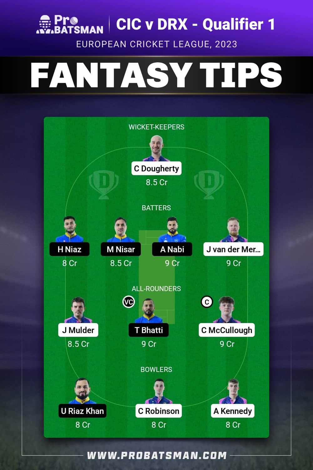 CIC vs DRX Dream11 Prediction - Fantasy Team 1