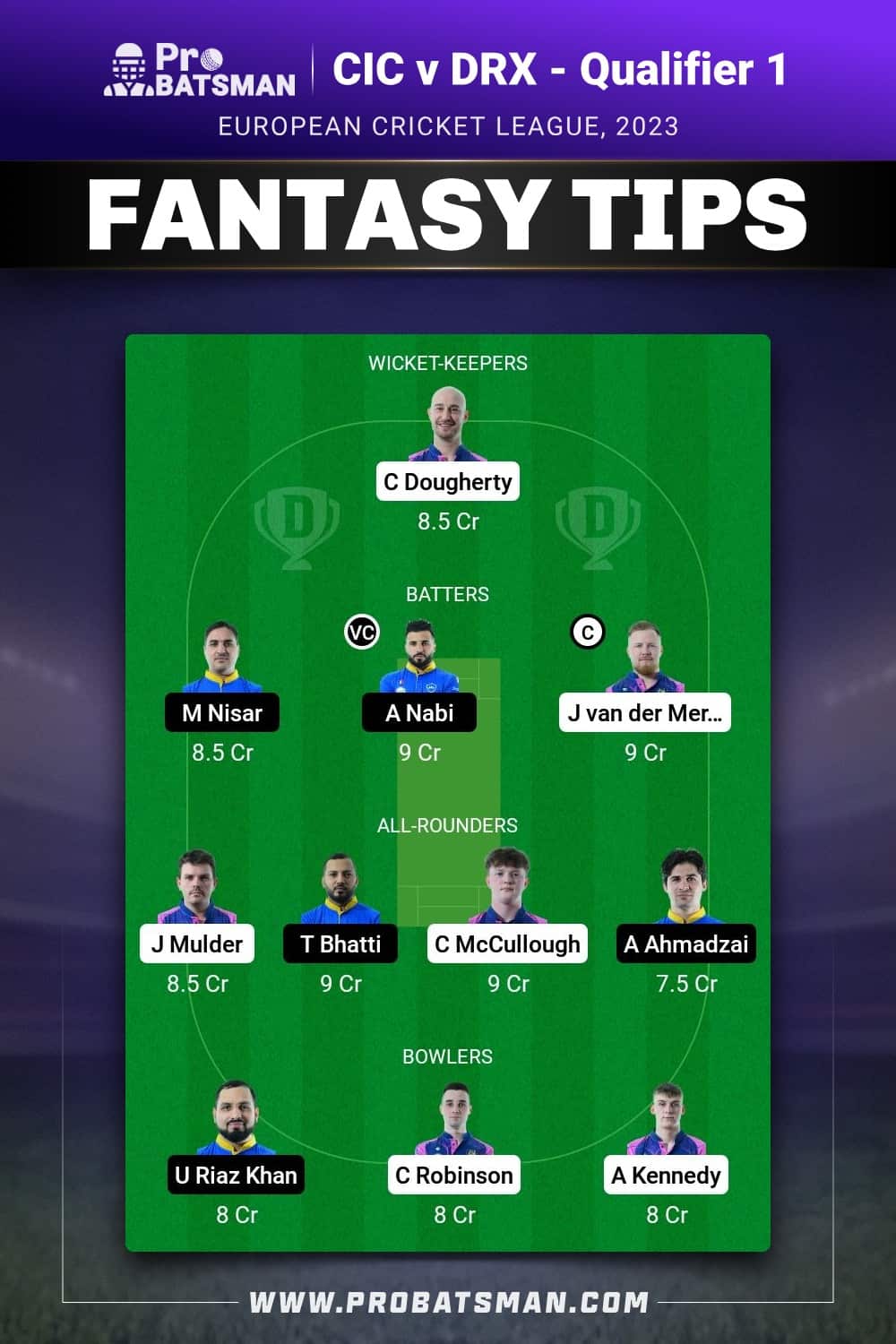 CIC vs DRX Dream11 Prediction - Fantasy Team 2