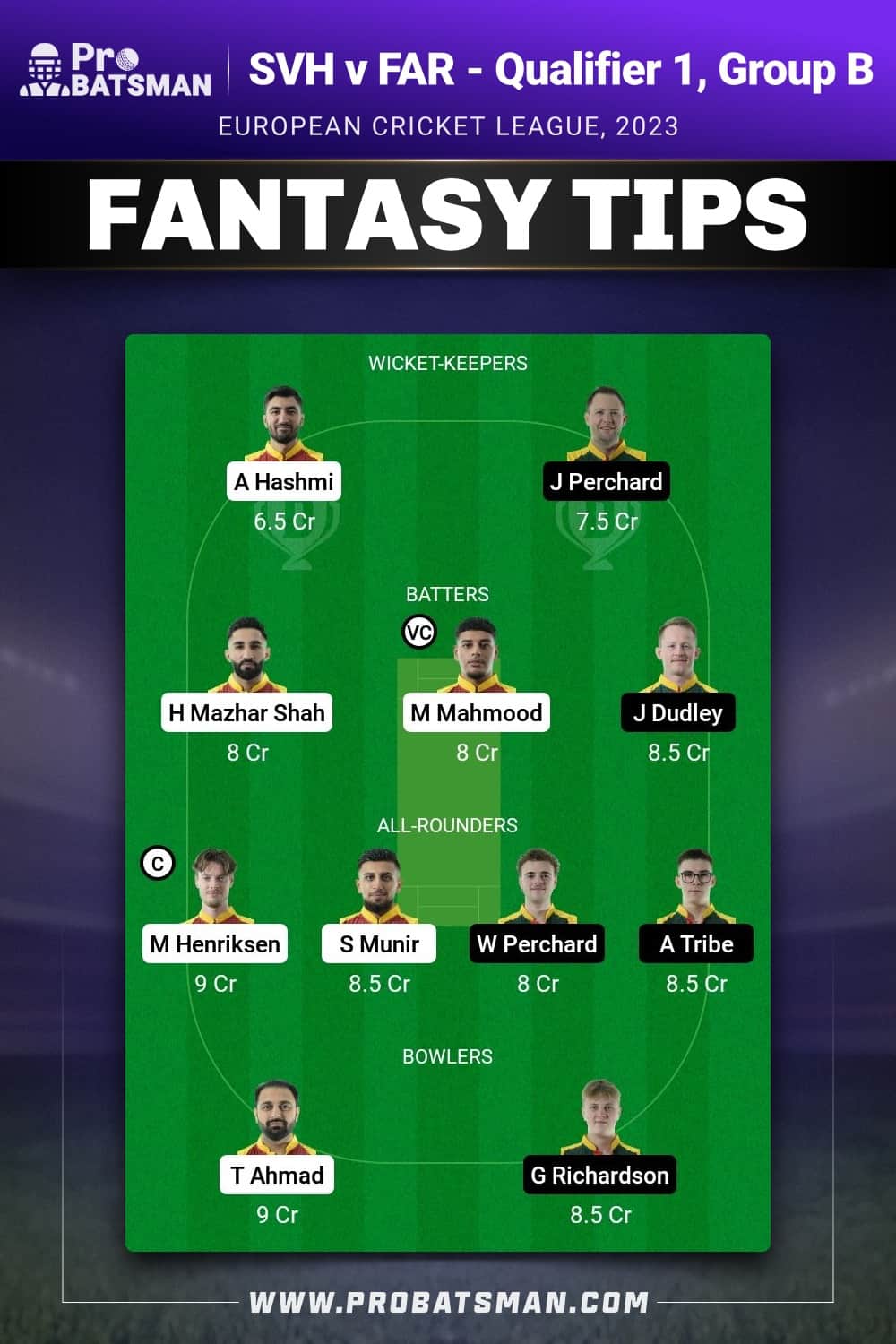 SVH vs FAR Dream11 Prediction - Fantasy Team 1