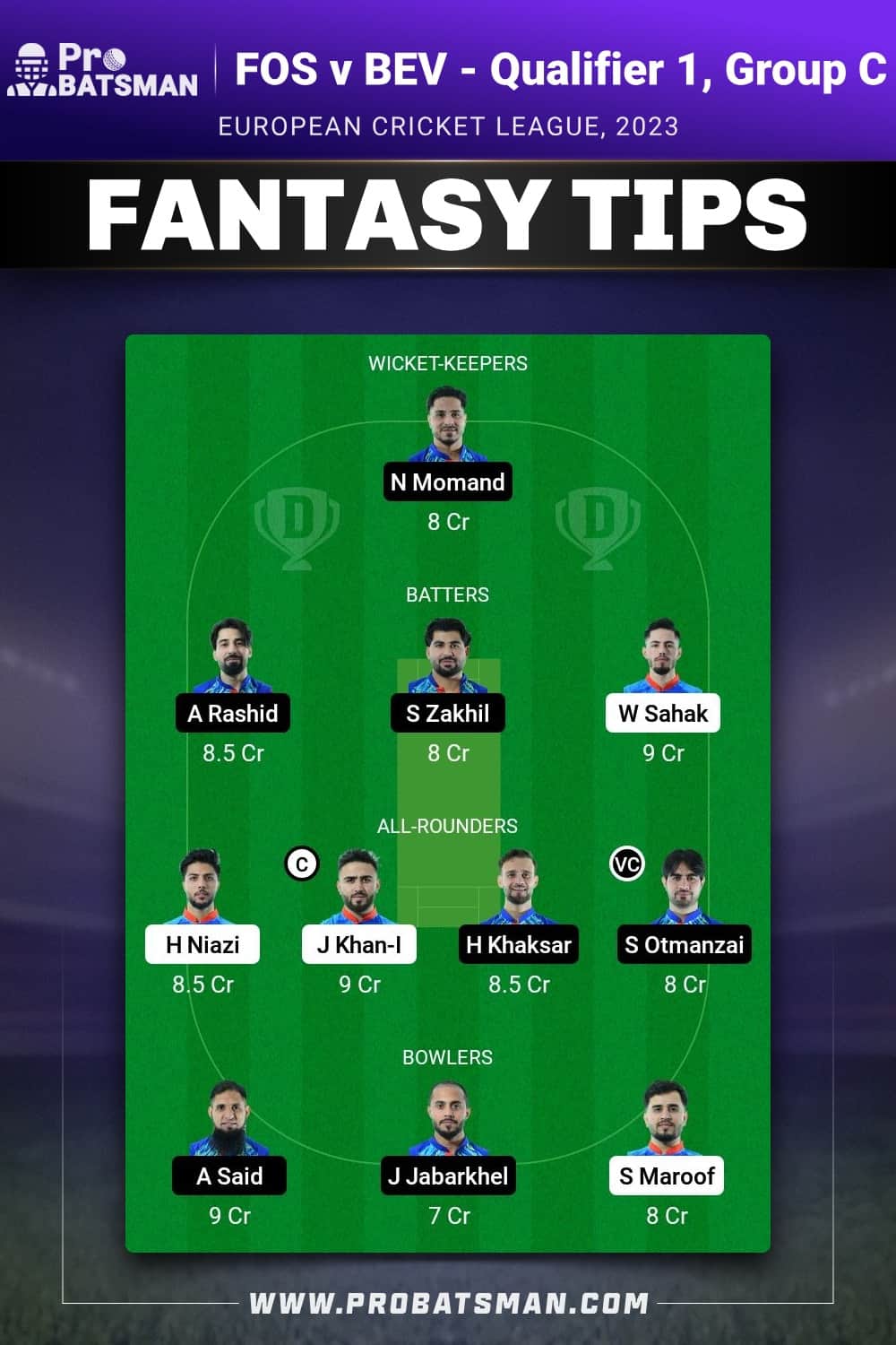 FOS vs BEV Dream11 Prediction - Fantasy Team 1