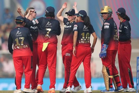 Royal Challengers Bangalore Women