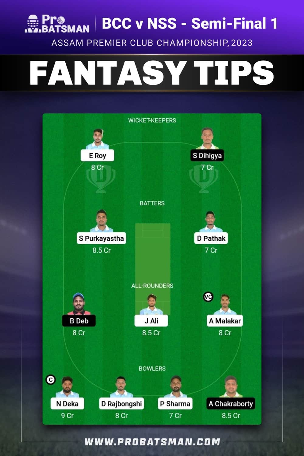 BCC vs NSS Dream11 Prediction - Fantasy Team 1