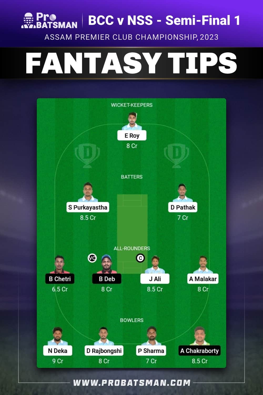 BCC vs NSS Dream11 Prediction - Fantasy Team 2