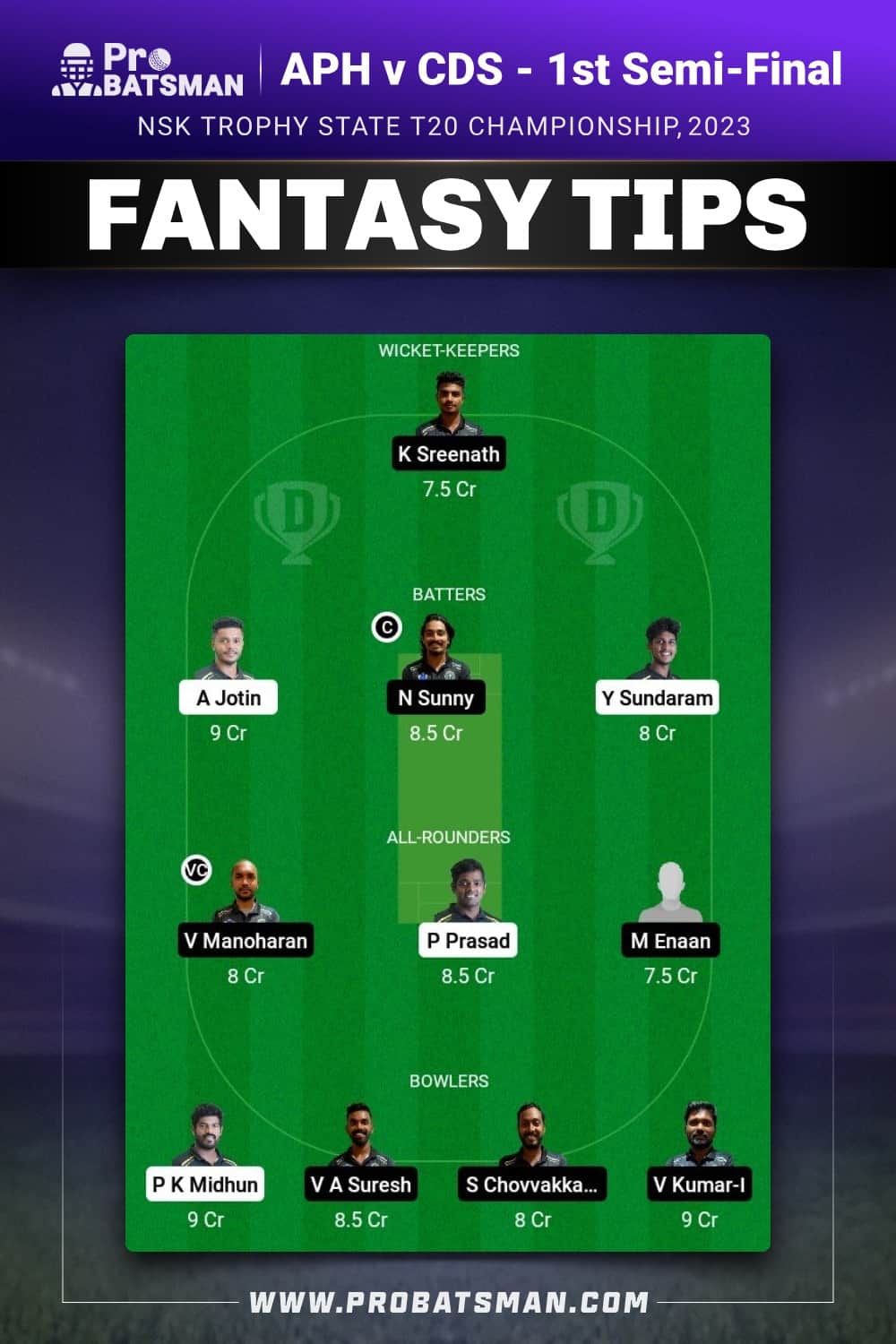 APH vs CDS Dream11 Prediction - Fantasy Team 2 APH vs CDS Dream11 Prediction - Fantasy Team 2