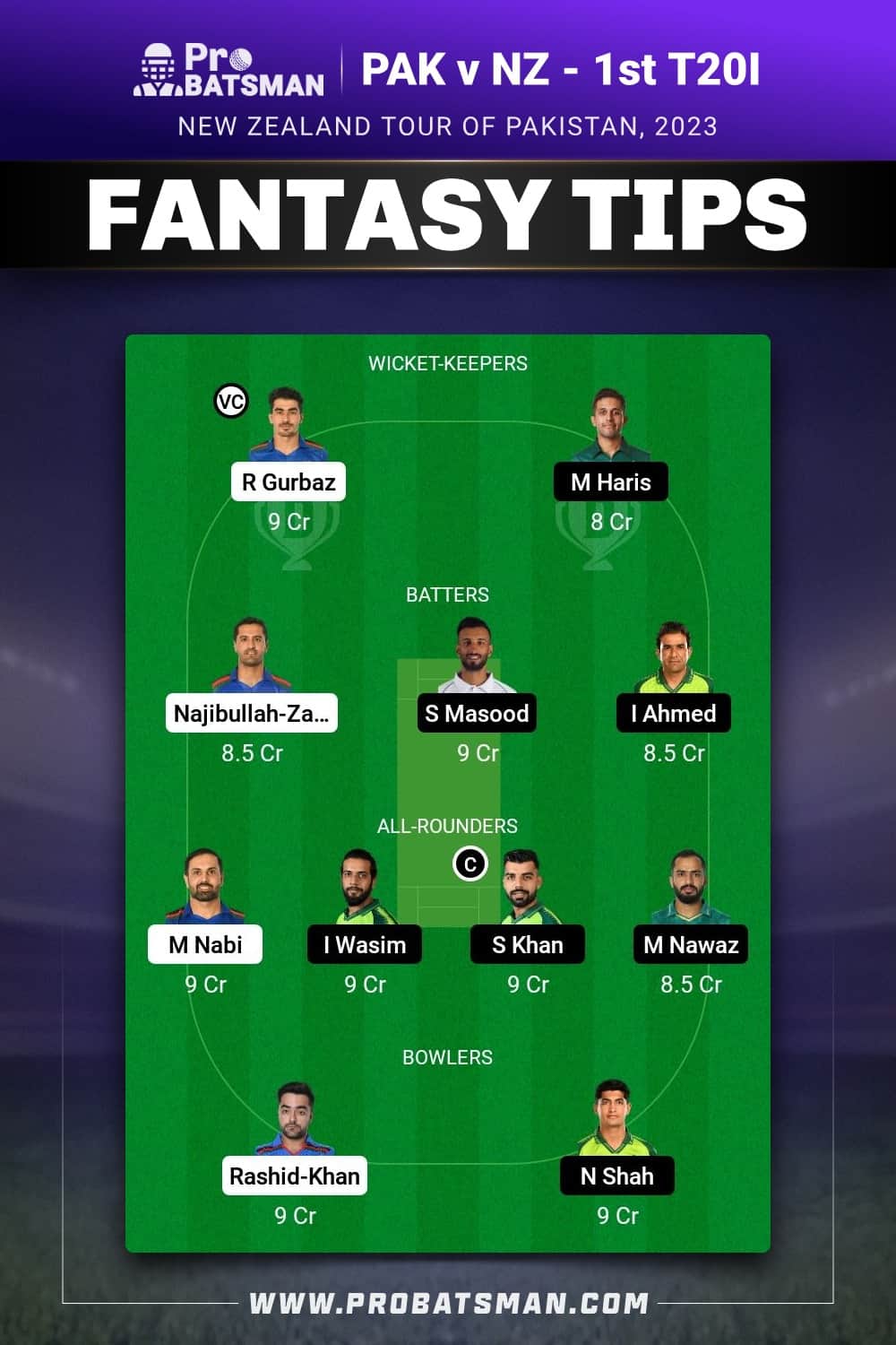 PAK vs NZ Dream11 Prediction - Fantasy Team 1