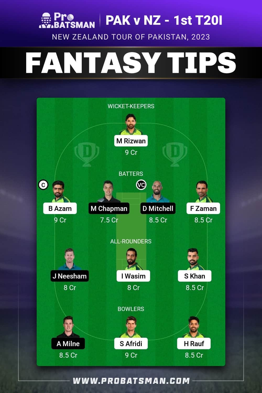 PAK vs NZ Dream11 Prediction - Fantasy Team 2 PAK vs NZ Dream11 Prediction - Fantasy Team 2