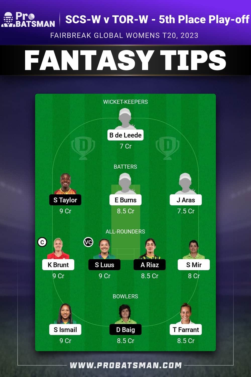 SCS-W vs TOR-W Dream11 Prediction - Fantasy Team 1 SCS-W vs TOR-W Dream11 Prediction - Fantasy Team 1