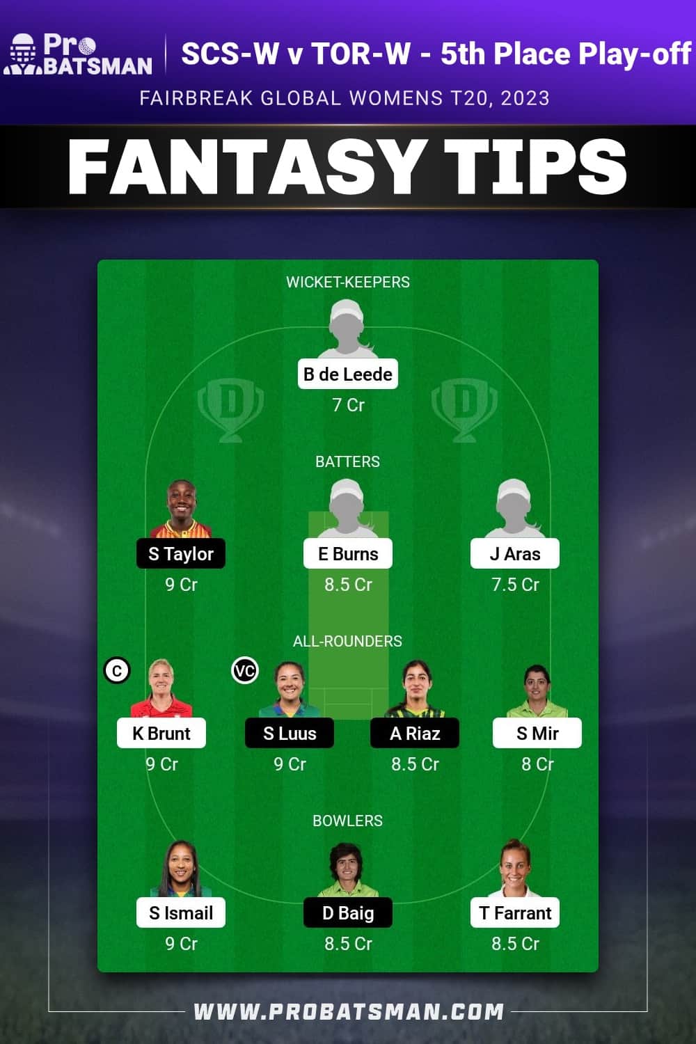 SCS-W vs TOR-W Dream11 Prediction - Fantasy Team 1