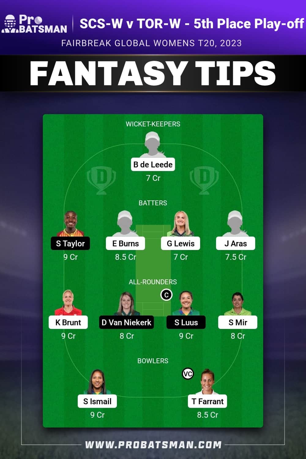 SCS-W vs TOR-W Dream11 Prediction - Fantasy Team 2