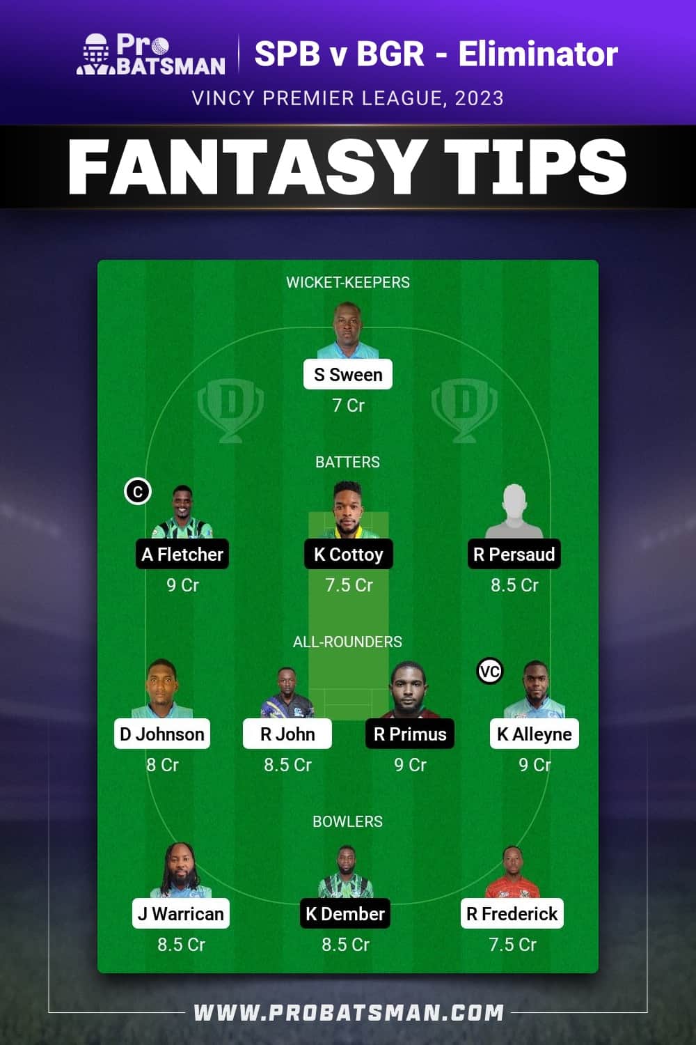 SPB vs BGR Dream11 Prediction - Fantasy Team 1