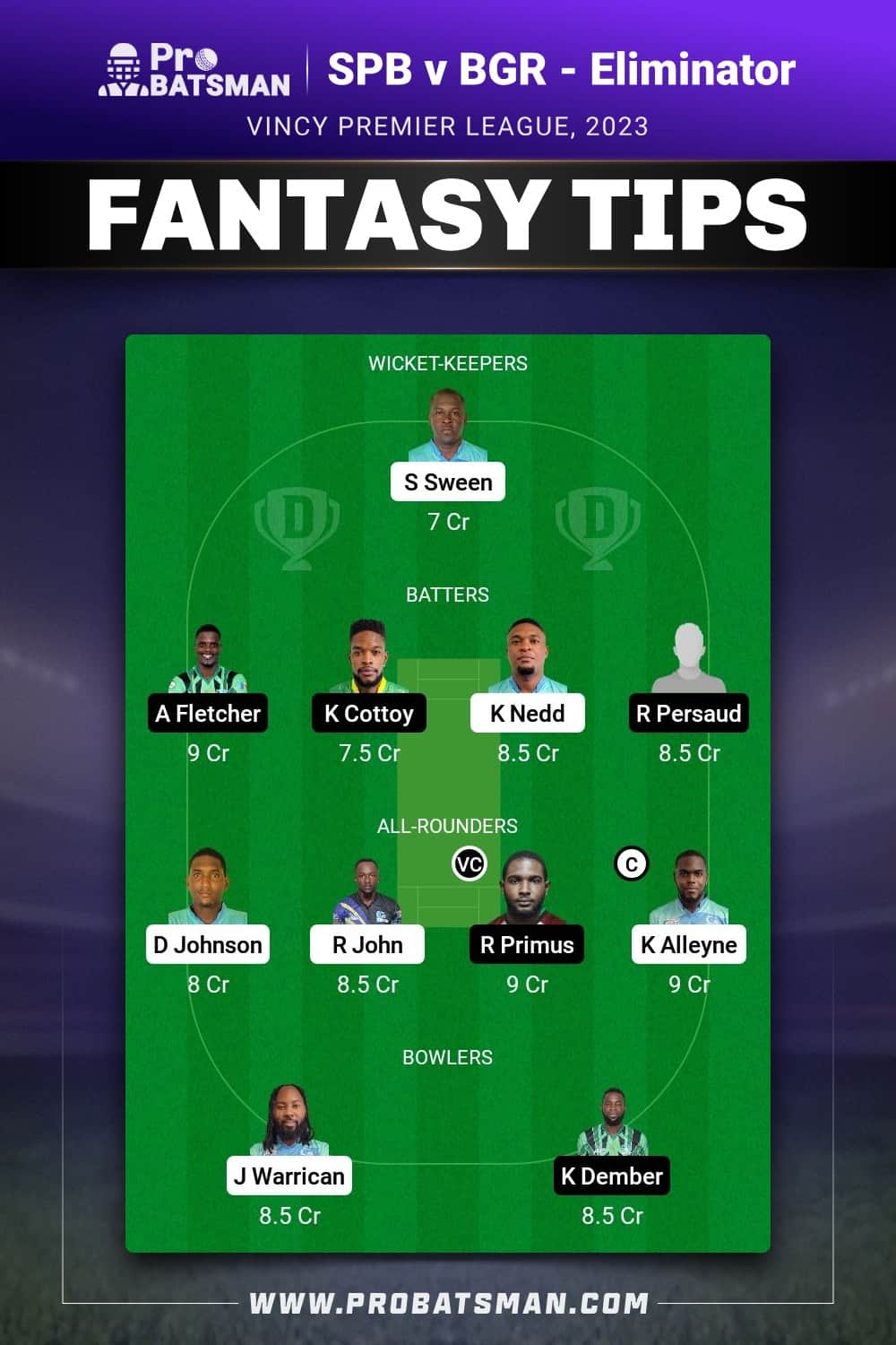 SPB vs BGR Dream11 Prediction - Fantasy Team 2