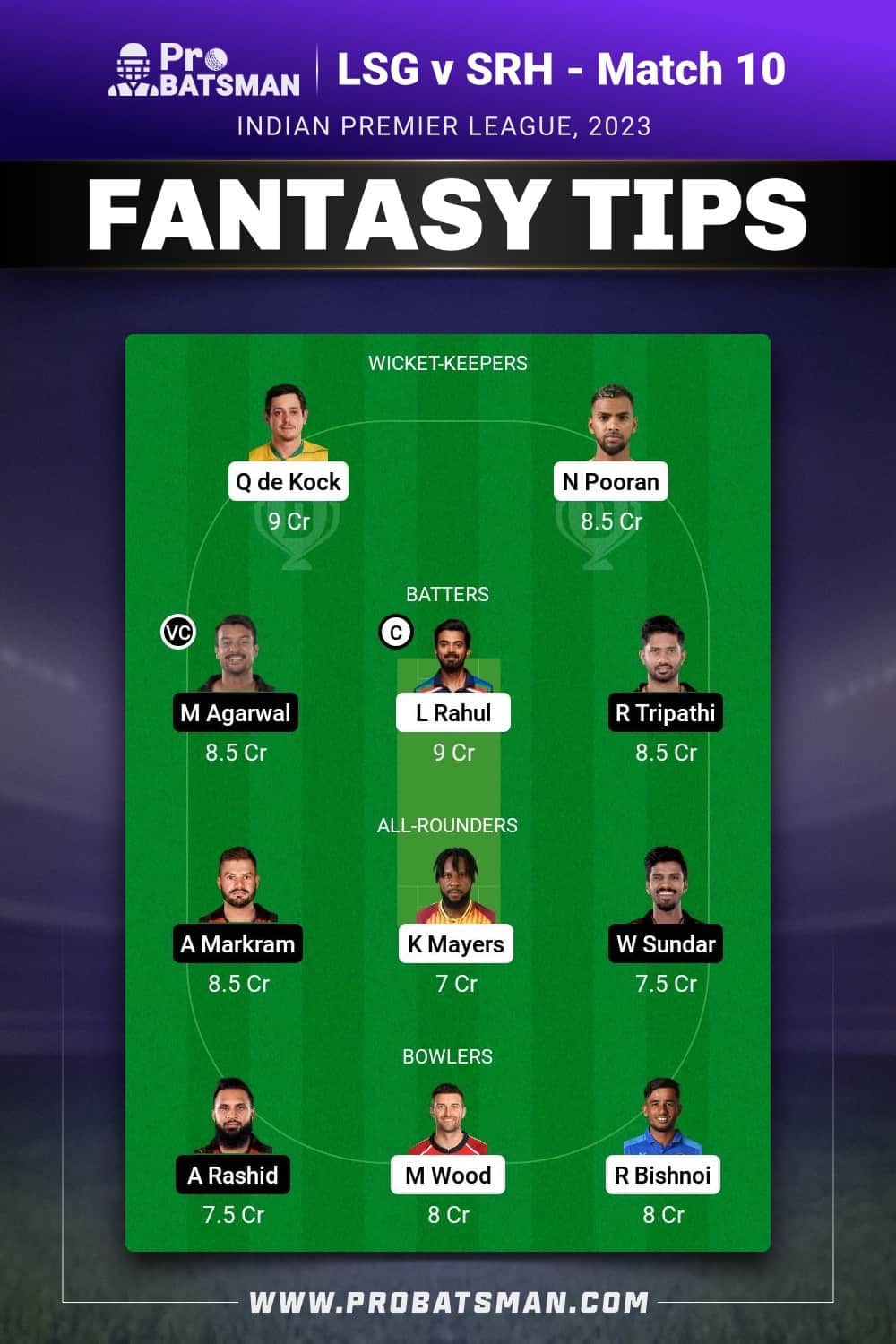 LSG vs SRH Dream11 Prediction - Fantasy Team 2