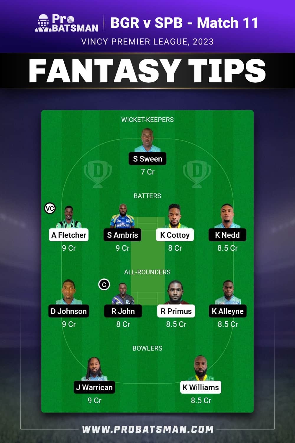 BGR vs SPB Dream11 Prediction - Fantasy Team 1