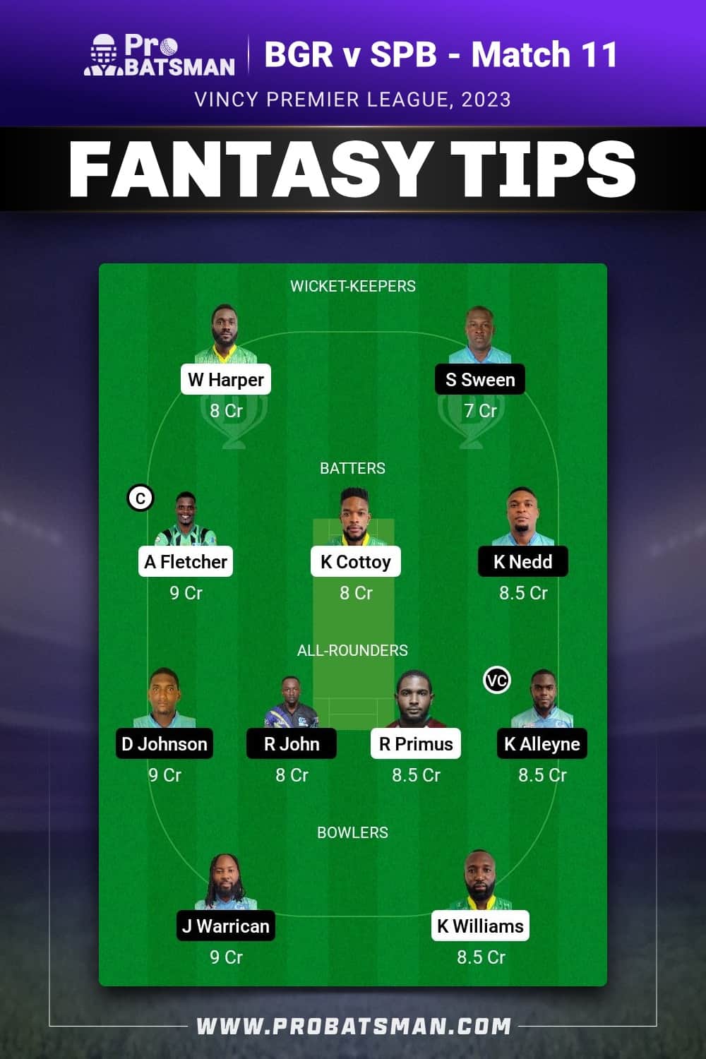 BGR vs SPB Dream11 Prediction - Fantasy Team 2