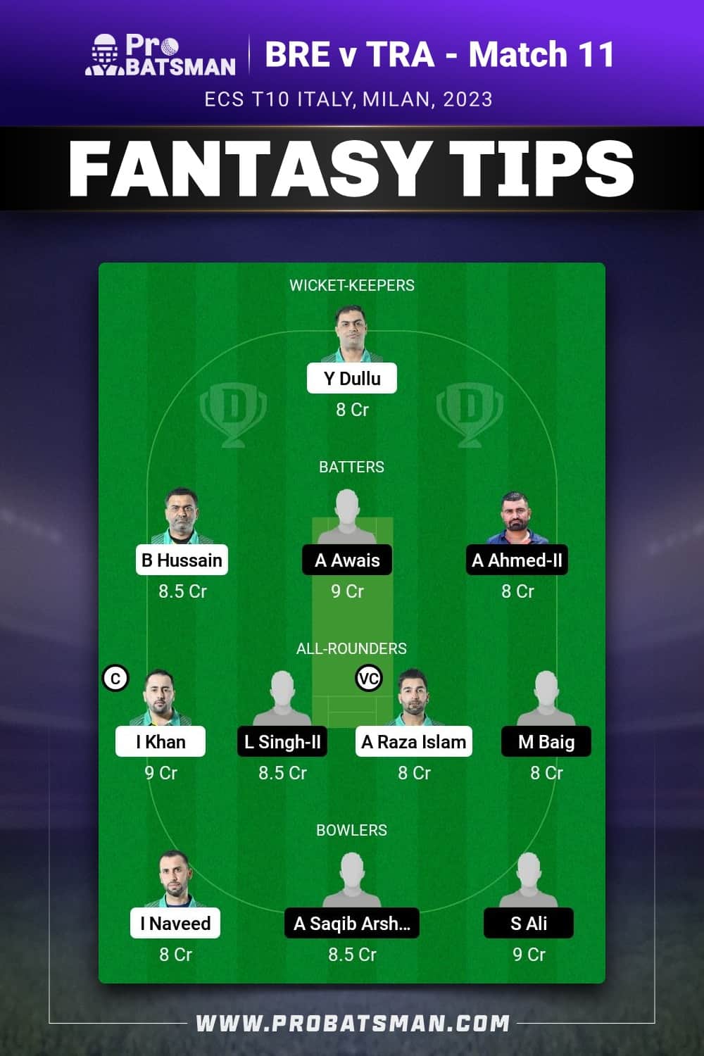 BRE vs TRA Dream11 Prediction - Fantasy Team 2 BRE vs TRA Dream11 Prediction - Fantasy Team 2