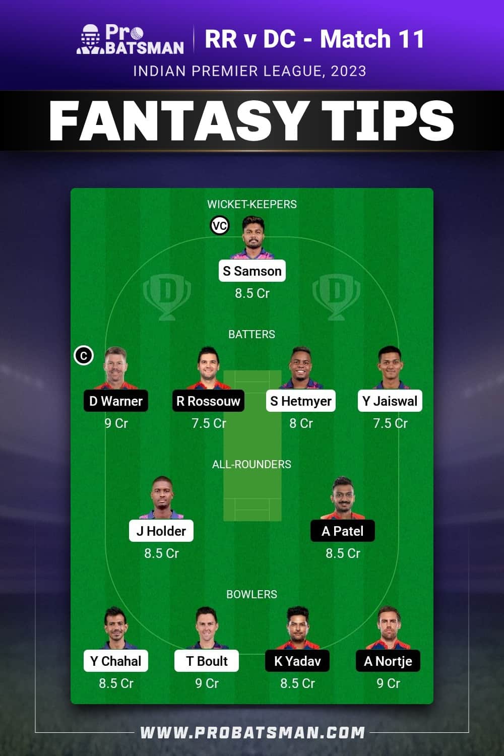 RR vs DC Dream11 Prediction - Fantasy Team 1