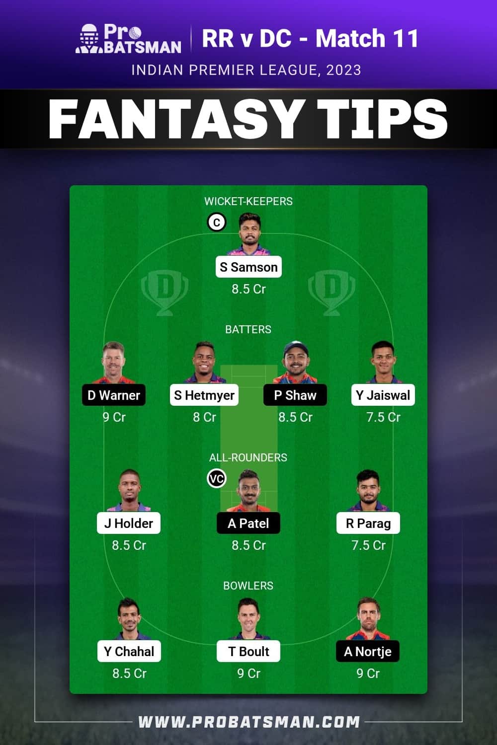 RR vs DC Dream11 Prediction - Fantasy Team 2 RR vs DC Dream11 Prediction - Fantasy Team 2