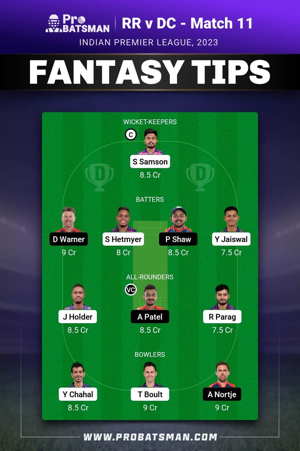 RR vs DC Dream11 Prediction - Fantasy Team 2