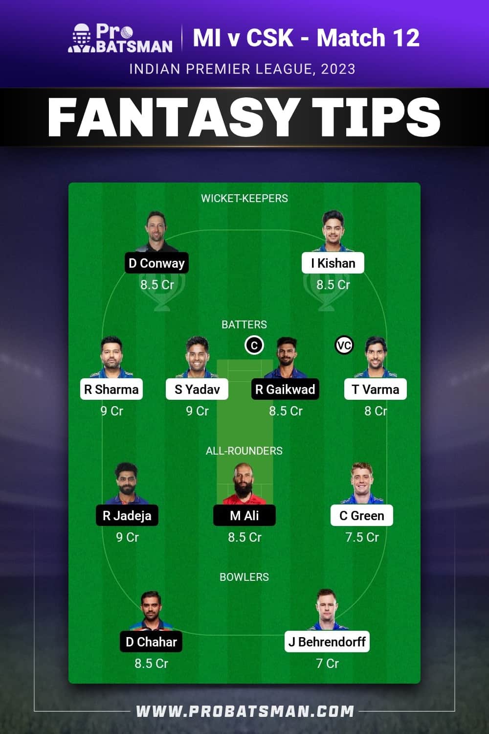 MI vs CHE Dream11 Prediction - Fantasy Team 1