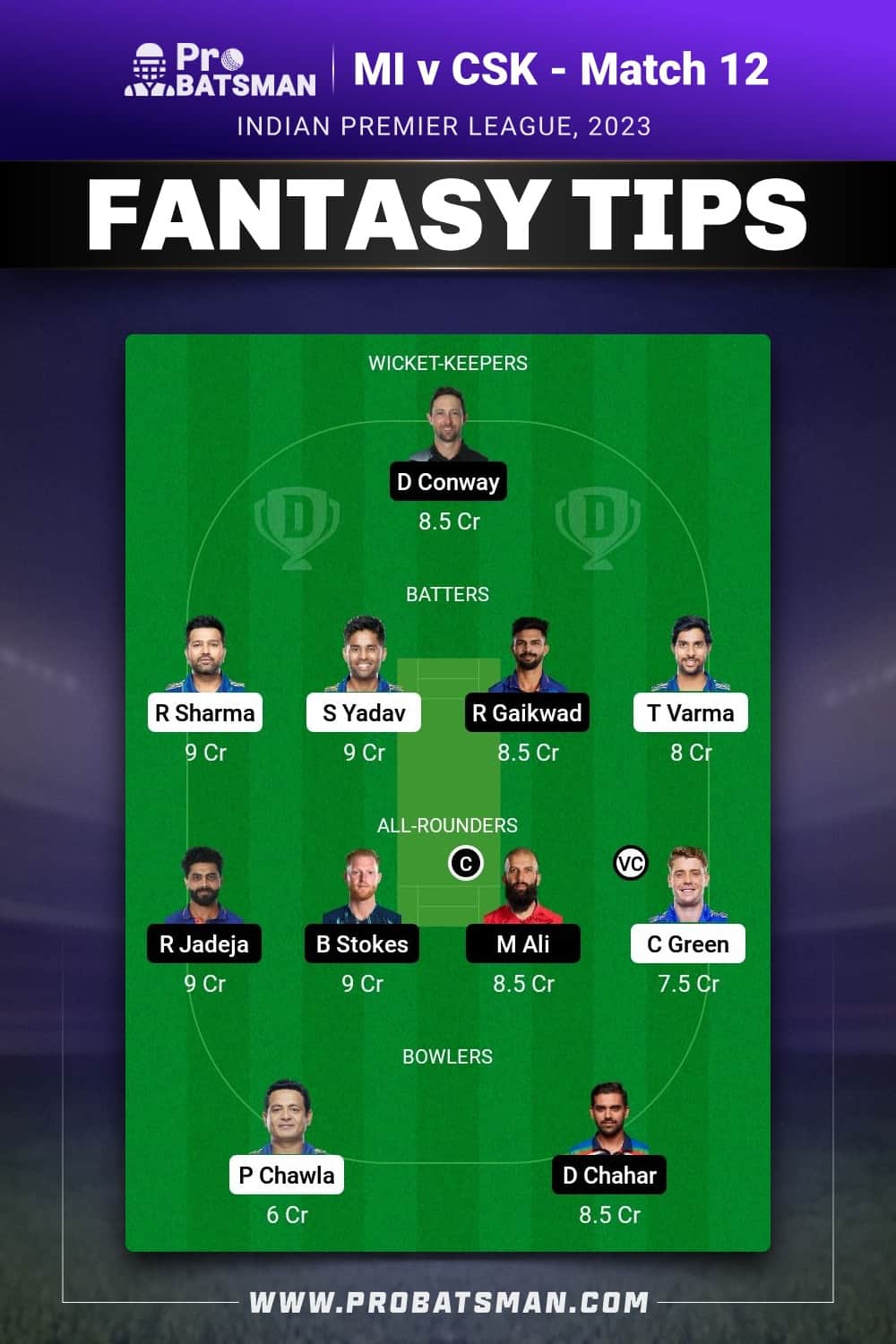 MI vs CSK Dream11 Prediction - Fantasy Team 2