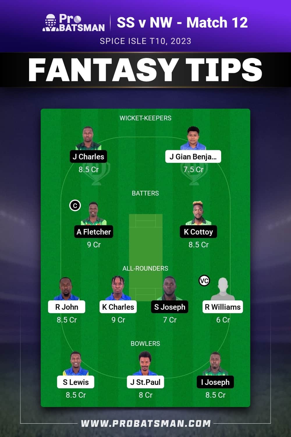  SS vs NW Dream11 Prediction - Fantasy Team 1