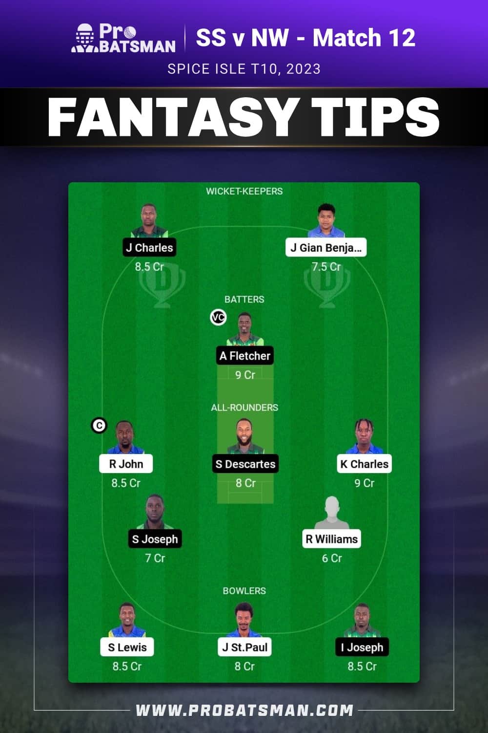  SS vs NW Dream11 Prediction - Fantasy Team 2