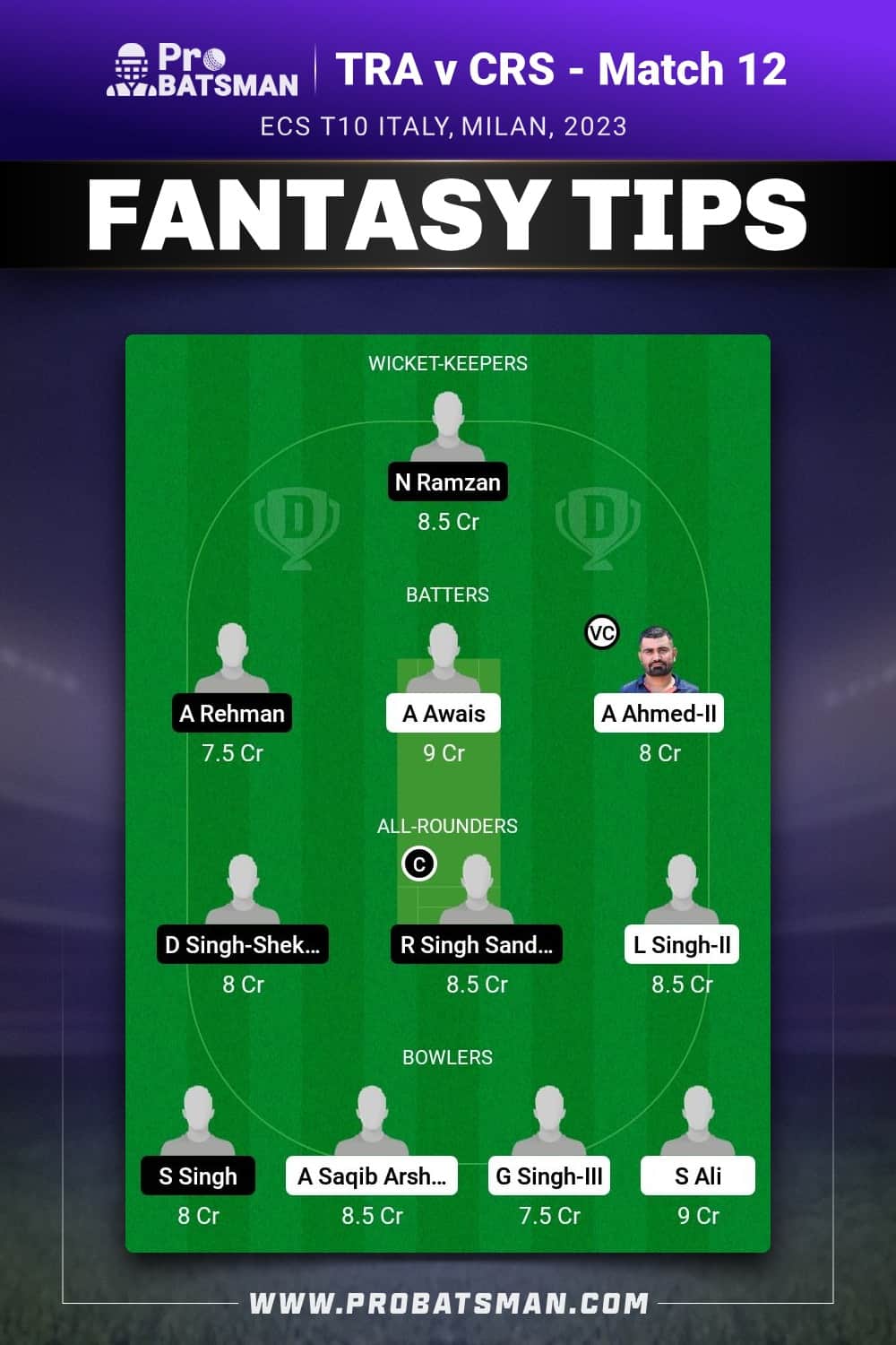 TRA vs CRS Dream11 Prediction - Fantasy Team 1 TRA vs CRS Dream11 Prediction - Fantasy Team 1