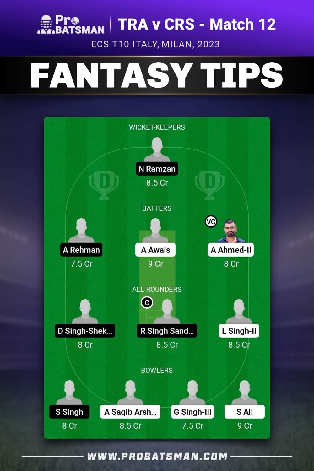 TRA vs CRS Dream11 Prediction - Fantasy Team 1