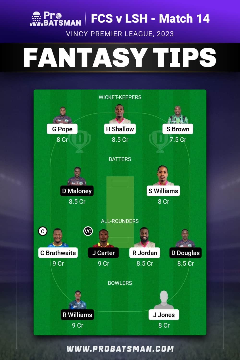 FCS vs LSH Dream11 Prediction - Fantasy Team 1