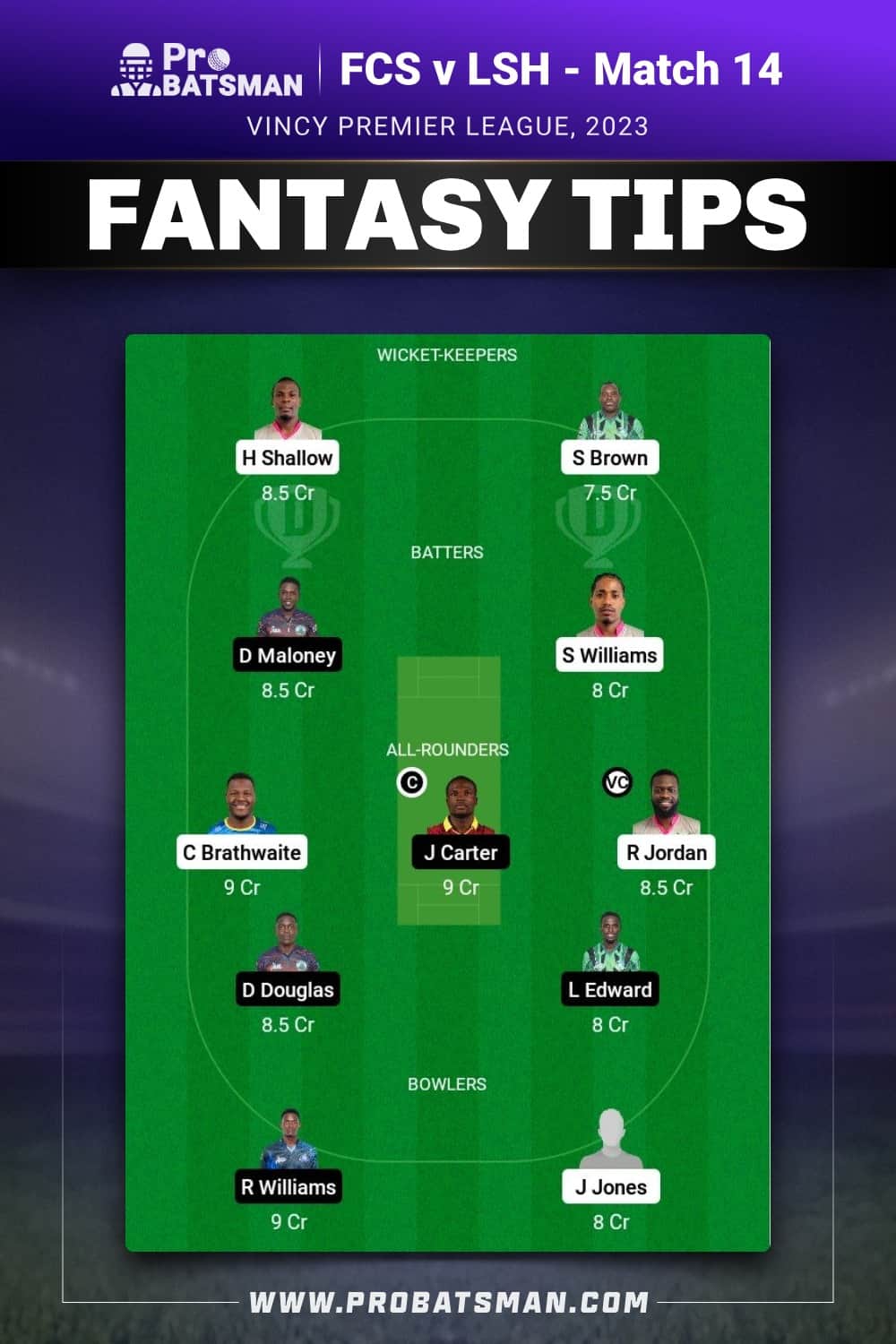 FCS vs LSH Dream11 Prediction - Fantasy Team 2