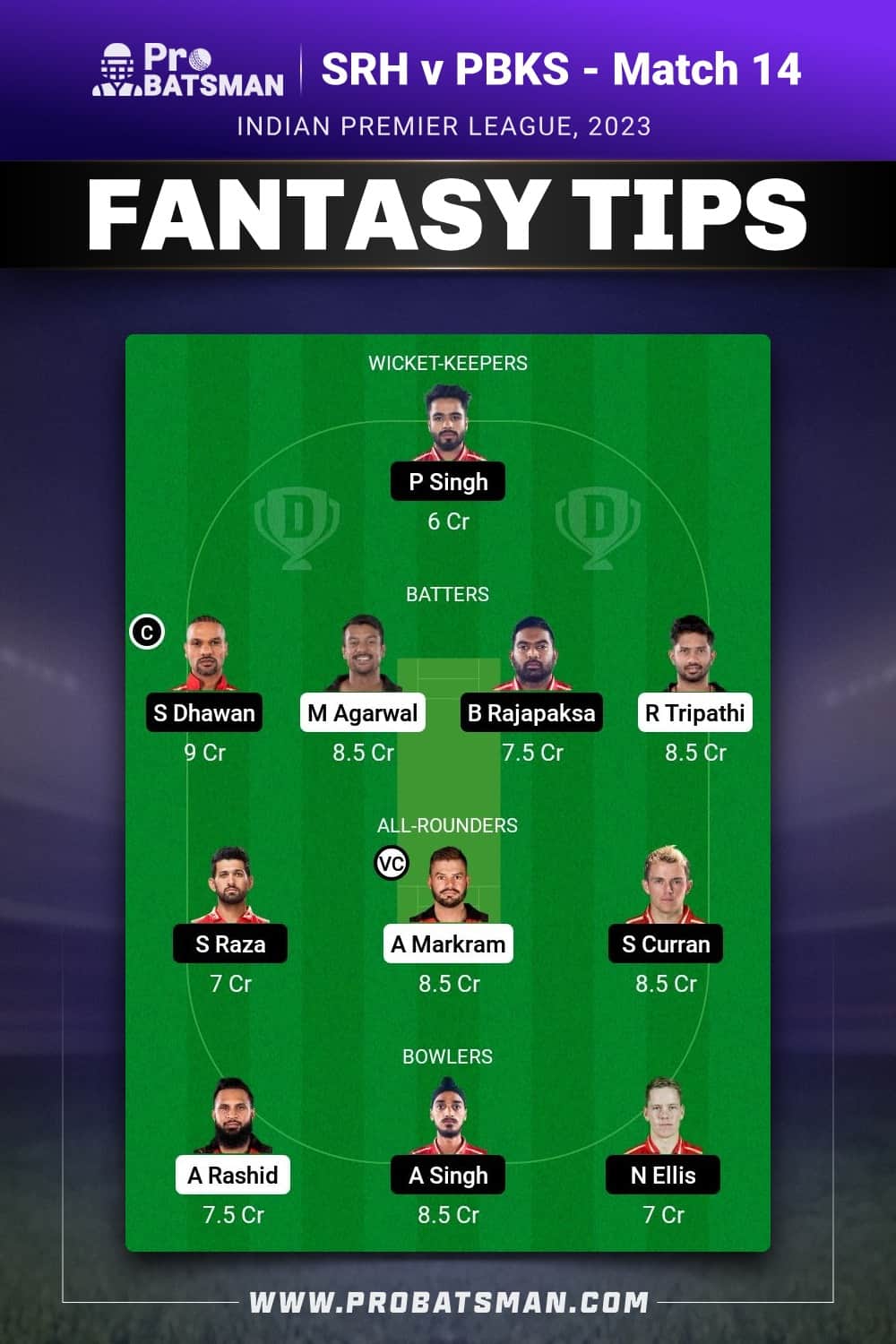 SRH vs PBKS Dream11 Prediction - Fantasy Team 1