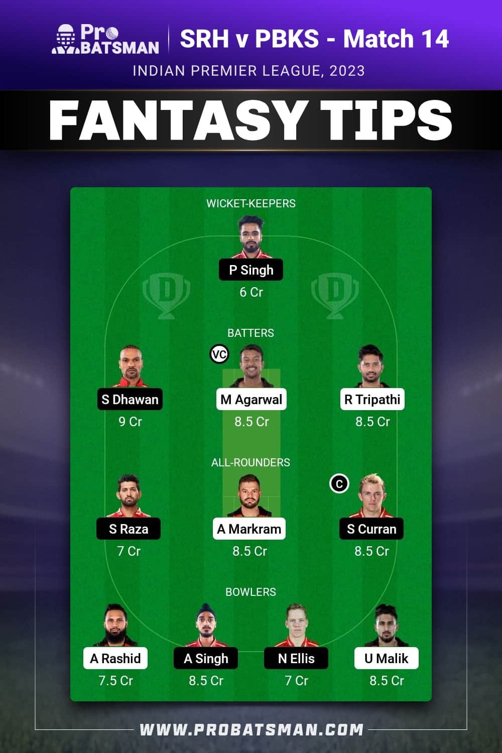 SRH vs PBKS Dream11 Prediction - Fantasy Team 2