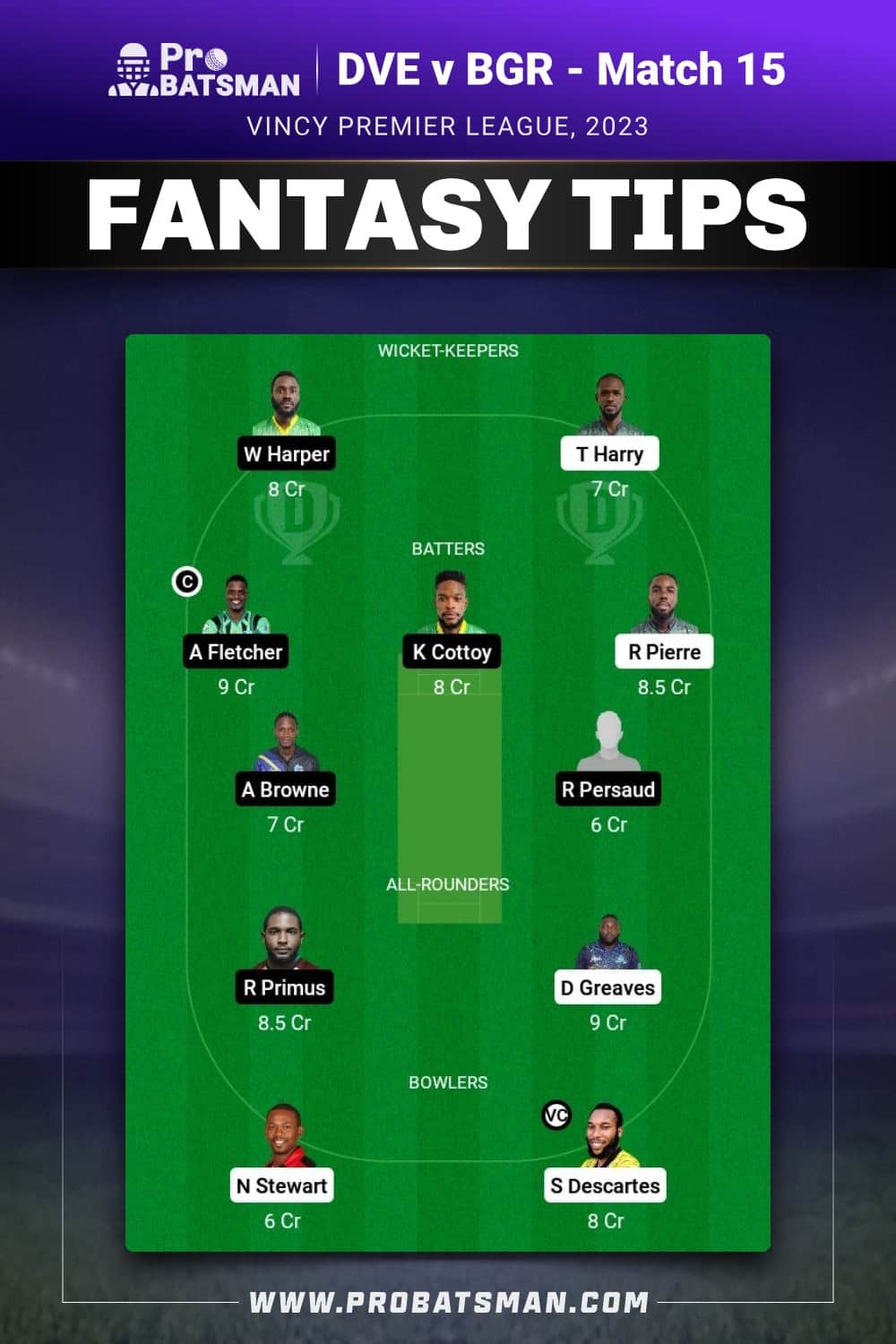 DVE vs BGR Dream11 Prediction - Fantasy Team 1 DVE vs BGR Dream11 Prediction - Fantasy Team 1
