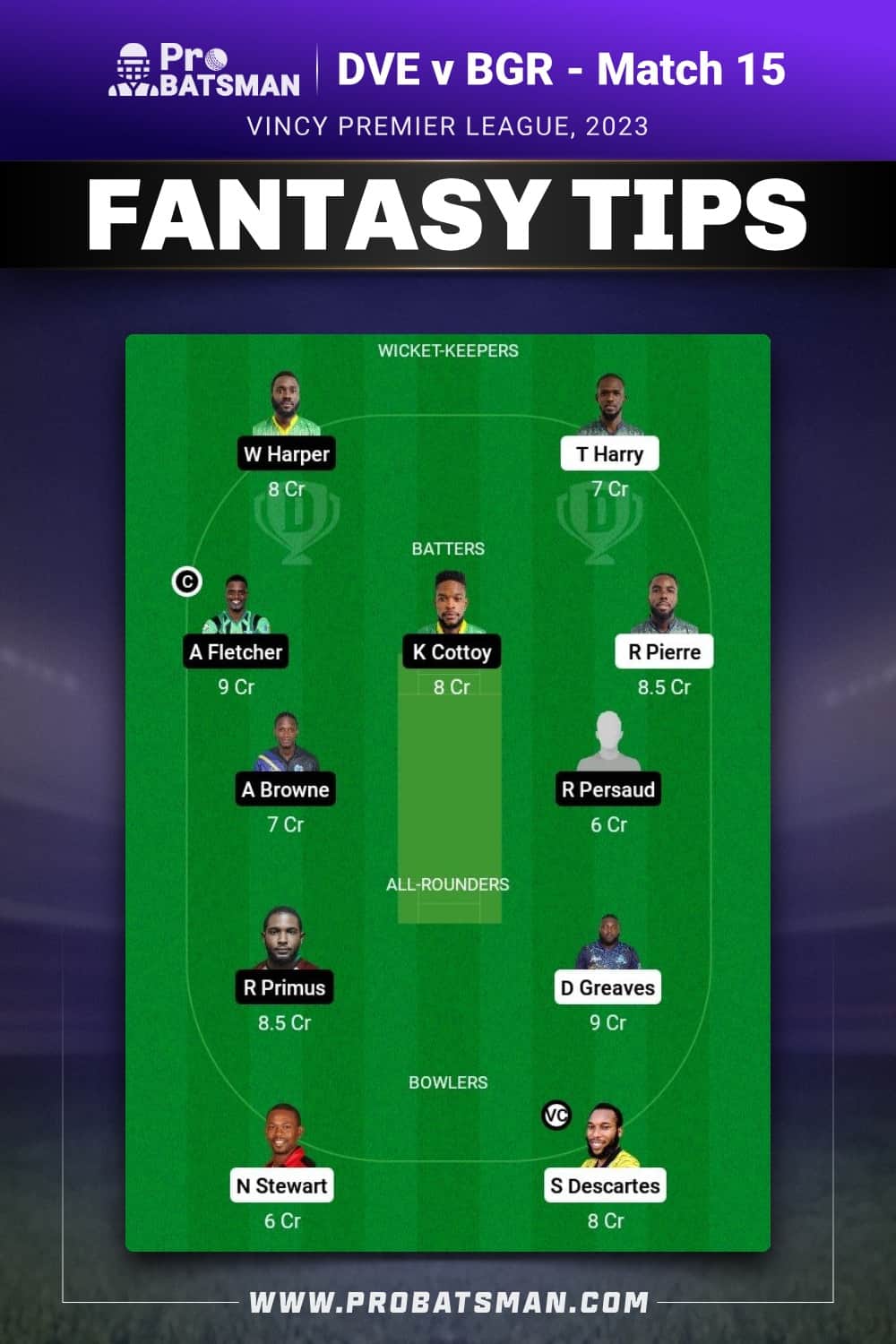 DVE vs BGR Dream11 Prediction - Fantasy Team 1