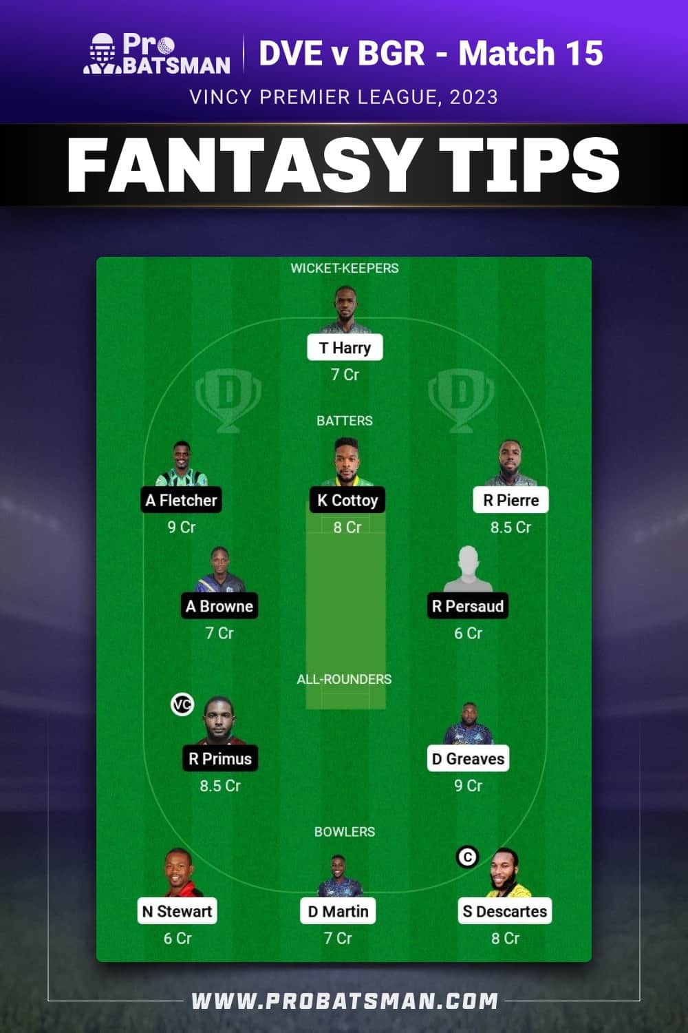 DVE vs BGR Dream11 Prediction - Fantasy Team 2