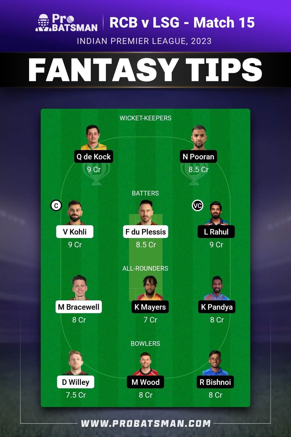 RCB vs LSG Dream11 Prediction - Fantasy Team 2