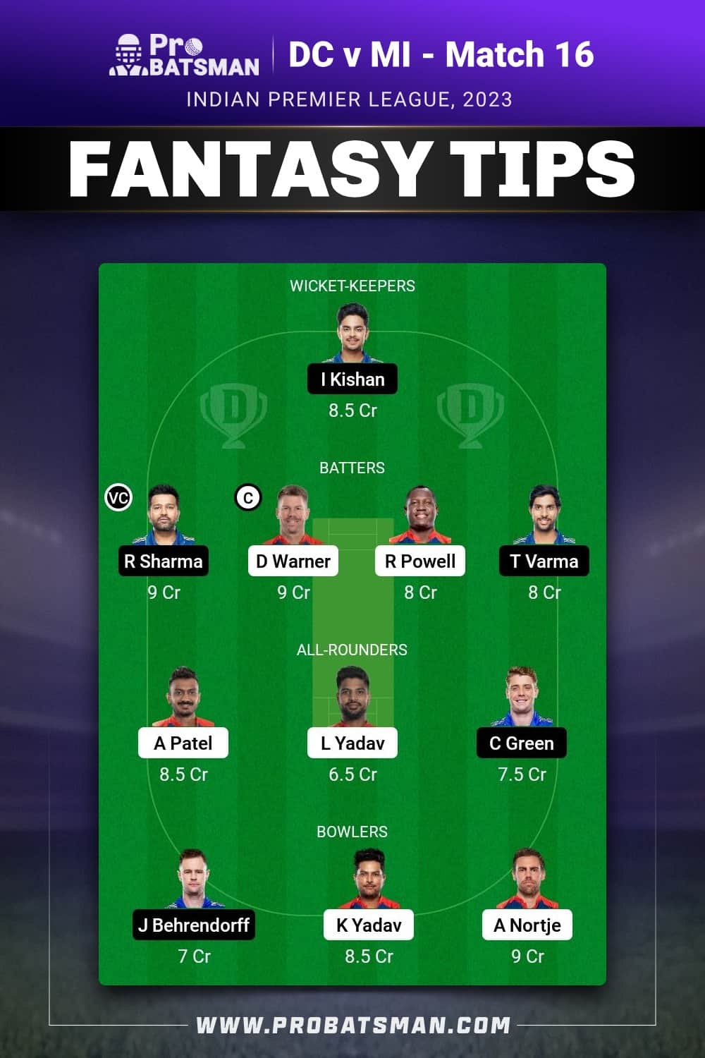 DC vs MI Dream11 Prediction - Fantasy Team 1