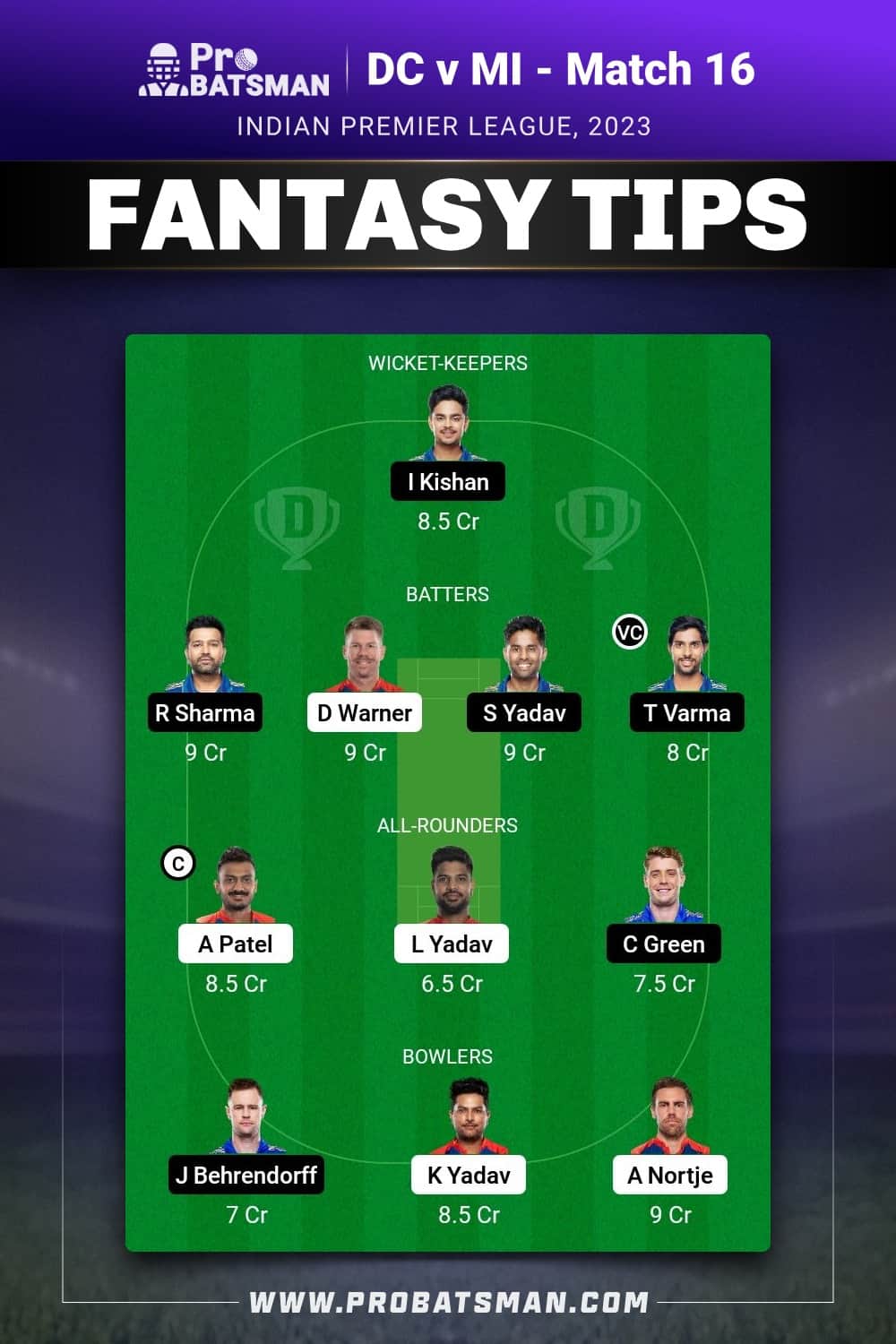 DC vs MI Dream11 Prediction - Fantasy Team 2