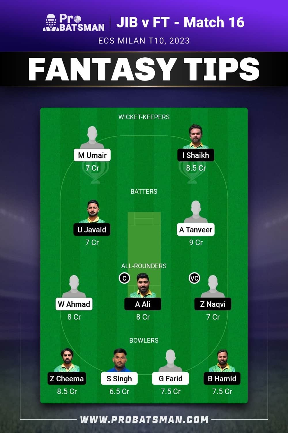JIB vs FT Dream11 Prediction - Fantasy Team 1 JIB vs FT Dream11 Prediction - Fantasy Team 1