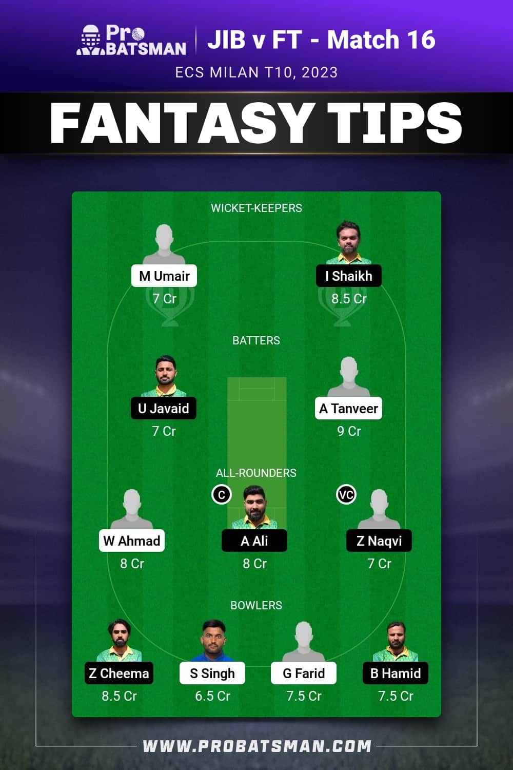 JIB vs FT Dream11 Prediction - Fantasy Team 1