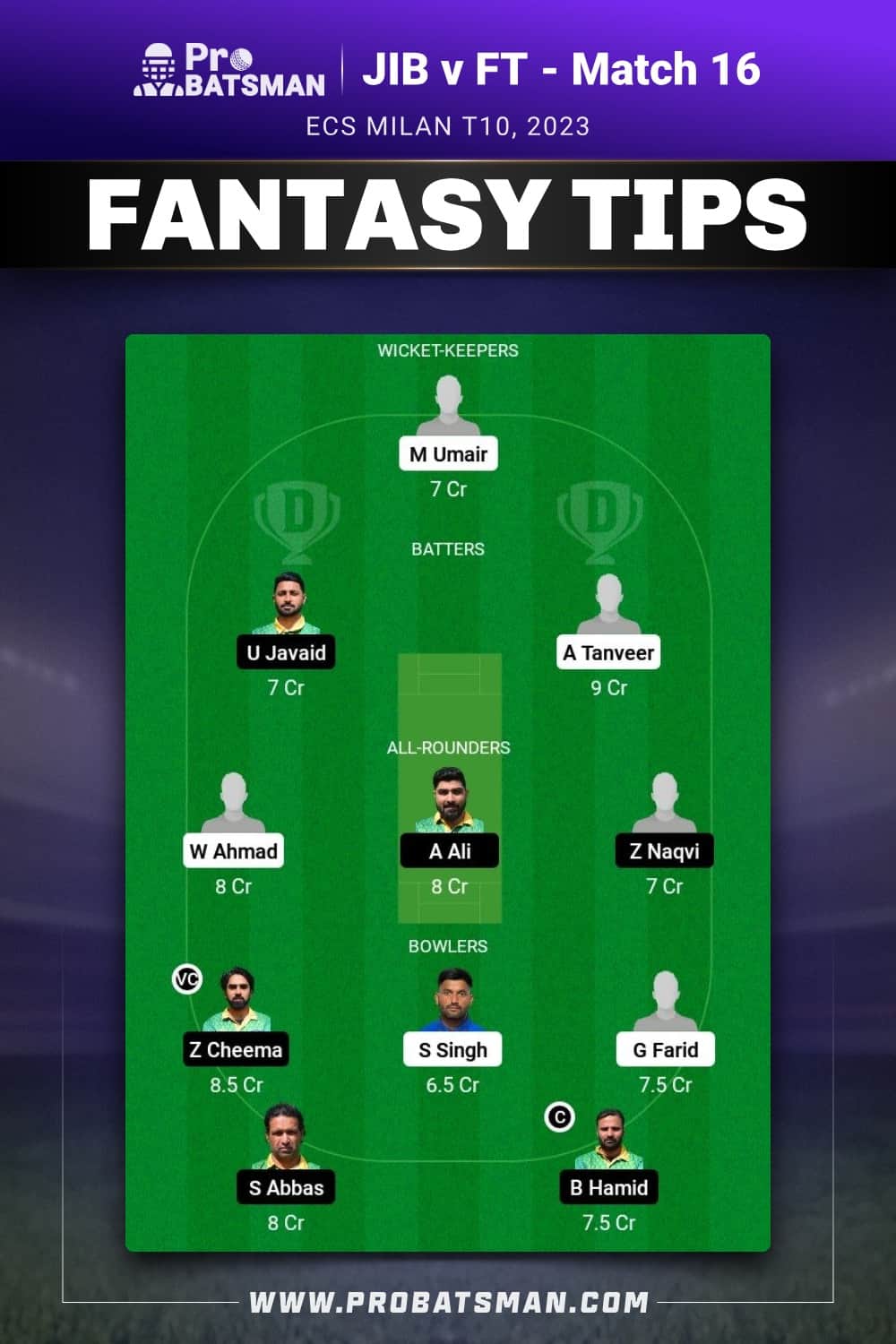 JIB vs FT Dream11 Prediction - Fantasy Team 2 JIB vs FT Dream11 Prediction - Fantasy Team 2