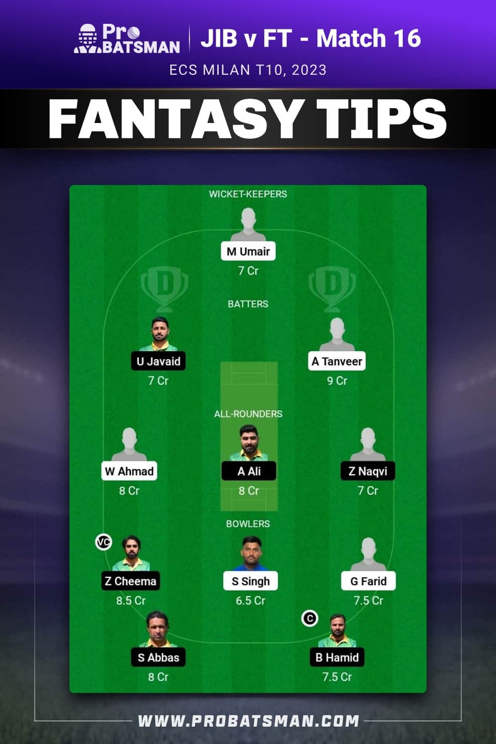 JIB vs FT Dream11 Prediction - Fantasy Team 2